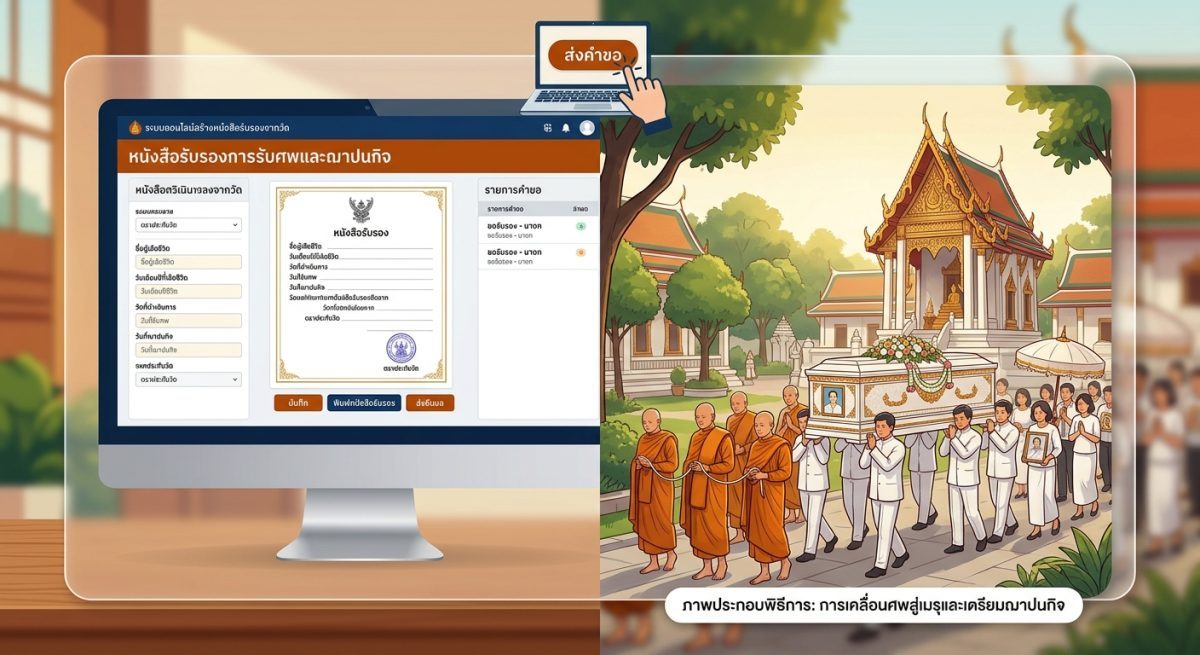 ระบบออนไลน์สร้าง หนังสือรับรองจากวัด การรับศพและฌาปนกิจ